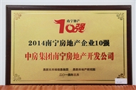 A2、2014南寧房地產企業(yè)10強